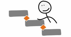 a stick figure is climbing up the stairs with arrows pointing in opposite directions to each other