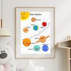 a white teddy bear sitting in front of a poster with solar system on it's wall