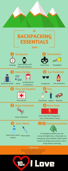 the top 10 survival essentials info sheet for camping and backpacking in the mountains