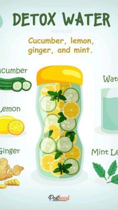 "Juice your way to a slimmer you with these effective weight loss recipes. Say goodbye to obesity and hello to confidence! 🍏🥒 #ObesitySolution #WeightLossRecipes #ConfidenceBoost" Motivasi Diet, Resep Diet, Smoothie Detox, Detox Water Recipes, Lemon Ginger, Makanan Diet, Healthy Juice Recipes, Cleanse Recipes