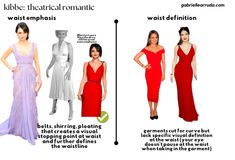 three different types of dresses for women