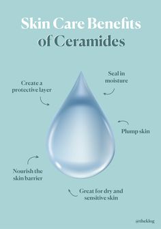 Product Benefits Design, Ceramides Benefits, Ceramides Skin Care, Skincare Content, Remove Skin Tags Naturally, Skincare Steps, Skin Care Ingredients, Skin Facts, Skin Care Business