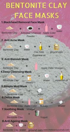 Clay Face Masks, Bentonite Clay Face Mask, Anti Acne Mask, Obličejové Masky, Mask For Acne, Săpunuri Handmade, Acne Mask, Detox Bath, Face Mask Recipe