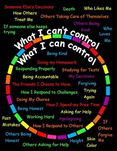 What I Can Control, I Can Control, Awareness Quotes, Funny Text, Social Emotional Learning