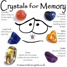 Crystals For Memory, Healing Poster, Quartz Aesthetic, Chakras Crystals, Crystal Healing Chart, Aesthetic Rose, Crystal Guide