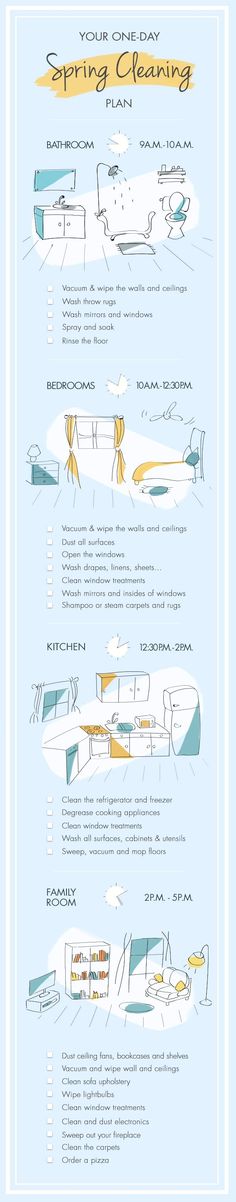 an info sheet showing different types of boats