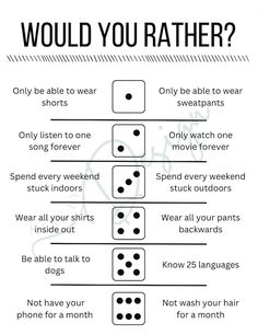 a poster with the words would you rather know what to do? and how to use them