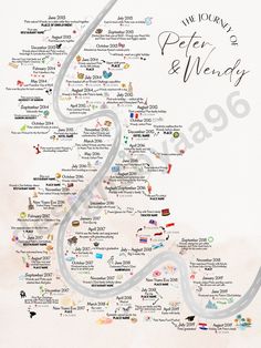 a watercolor map with the names and locations of many different places in the world