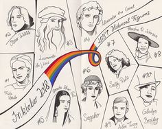 a drawing of people's heads and their names in different colors, including the rainbow