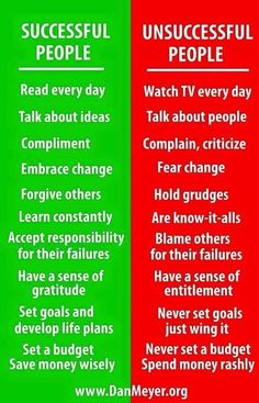 two green and red signs with words that say successful people, unsucesful people