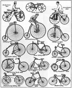 an old bicycle diagram shows the different types of bicycles