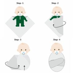 How to swaddle baby guide Sleep Swaddle, Baby Muslin Swaddle, Swaddle Wrap, Baby Wraps