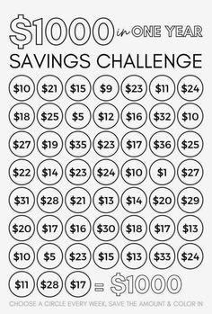 a black and white poster with the words $ 100 on one year savings challenge