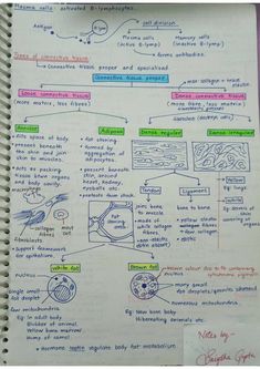 a notebook with some diagrams on it