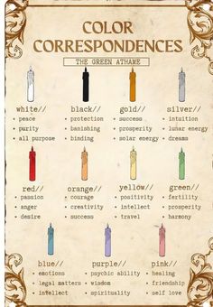 Witches Plants, Color Correspondences, Mustard Recipes, Color Magick, Witch Ideas, Witchcraft Diy, Universe Manifestation, Witches Spells, Personal Philosophy