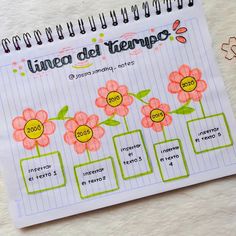 a planner with flowers on it sitting next to a pen and paper clippings