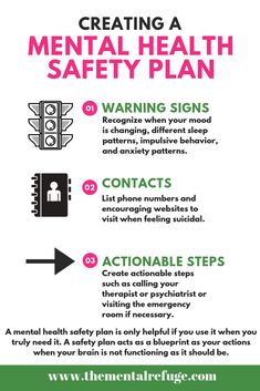 私のメンタルヘルス安全計画は、私の脳が本来あるべき状態で機能していないときの私の行動の青写真として機能します。メンタルヘルス安全計画は... Crisis Counseling, Mental Health Plan, Safety Plan, Mental Health Posters, Impulsive Behavior, My Mental Health, Health Tools, Mental Health Advocate
