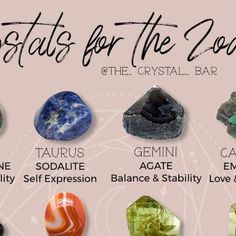 the seven chakras for the zodiac sign, with their names and symbols on them