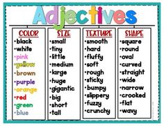 an adjective poster with the words in different colors