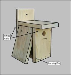 the parts of a bird house