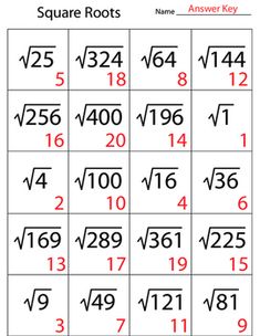 the square root is shown with numbers in red and black on it's sides