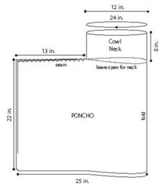 the diagram shows how to measure an area with no walls