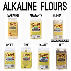 Alkaline Breakfast, Alkaline Vegan, Inflammation Diet