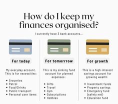 an advertisement for bank credit cards with the words how do i keep my finances organised?