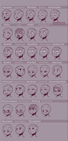 the different facial expressions in an anime character's face and head, with text above them