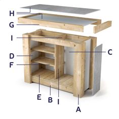 the parts of a kitchen cabinet are labeled