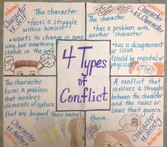 four types of conflict written on paper with words in the middle and below it,