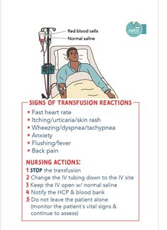 the signs of transfusionation reactions