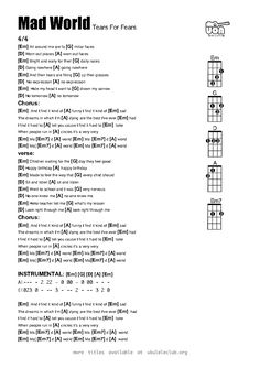 the guitar chords for mad world