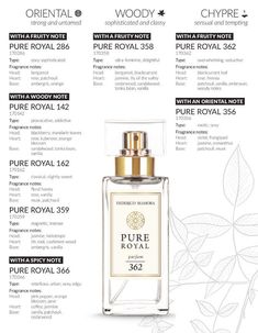 Fm Fragrances Perfume List, Pure Fm, Body Wash Combo, Perfumes Women, Fragrance Business