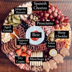 a plate filled with different types of food