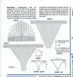 the diagram shows how to use different shapes and sizes