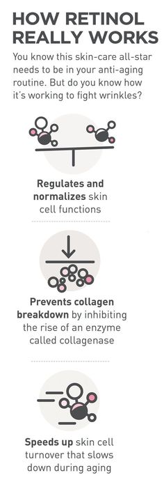 Skincare | How Retinol Really Works? ........ Retinol is a form of Vitamin A that is converted to retinoic acid in the skin. It works to repair photo-damaged skin, acne, and other sluggish skin conditions. It helps to normalized cell turnover, increase collagen deposition and bind moisture in the skin. It inhibits melanogenesis to promote a clear complexion and an even skin tone. Amazing skincare ingredient! Kur <3 Retinoic Acid, Wrinkle Repair, Retinol Cream, Clear Complexion, Love Your Skin, Arbonne, Rodan And Fields, Anti Aging Cream, Skincare Ingredients