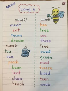 long and short words are used to help students learn how to read the word bee