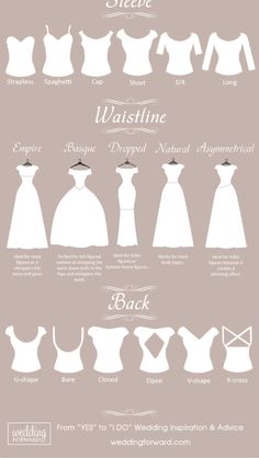 an info sheet showing different types of wedding gowns