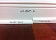 the baseboard is labeled with different names on it