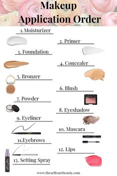 Makeup Application Order, Make Up Kits, Makeup Brush Uses, Membentuk Alis, Makeup Brushes Guide