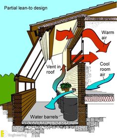 an image of a water heater diagram