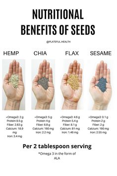 Health Benefits Of Flax Seeds, Omega3 Benefits, Seed Benefits, Benefits Of Chia Seeds, Flax Seed Benefits, Healthy Vitamins, Seeds Benefits, Healthy Seeds