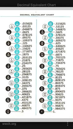 an image of a table with numbers and times on it's sides in blue