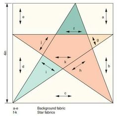 an image of a star with arrows pointing in different directions