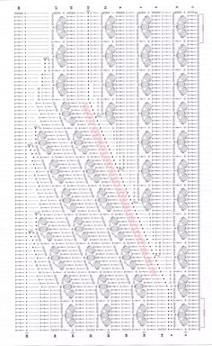 the cross stitch pattern is shown in red and white, with two rows of stitches on each