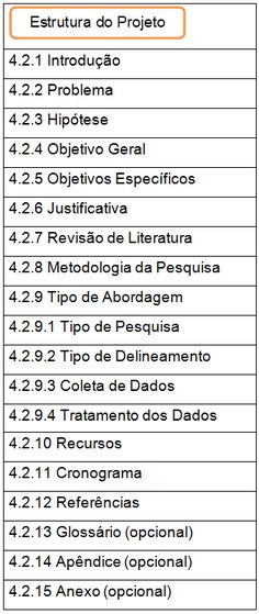 a table with the names and numbers for different things to see in each country on it