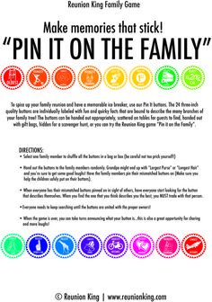 a poster with the words pin it on the family written in different colors and shapes