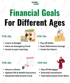 the financial goals for different ages