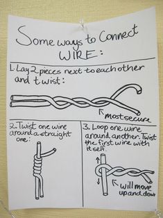 some ways to connect wire with another type of thing in the diagram above it is an instruction for how to use them